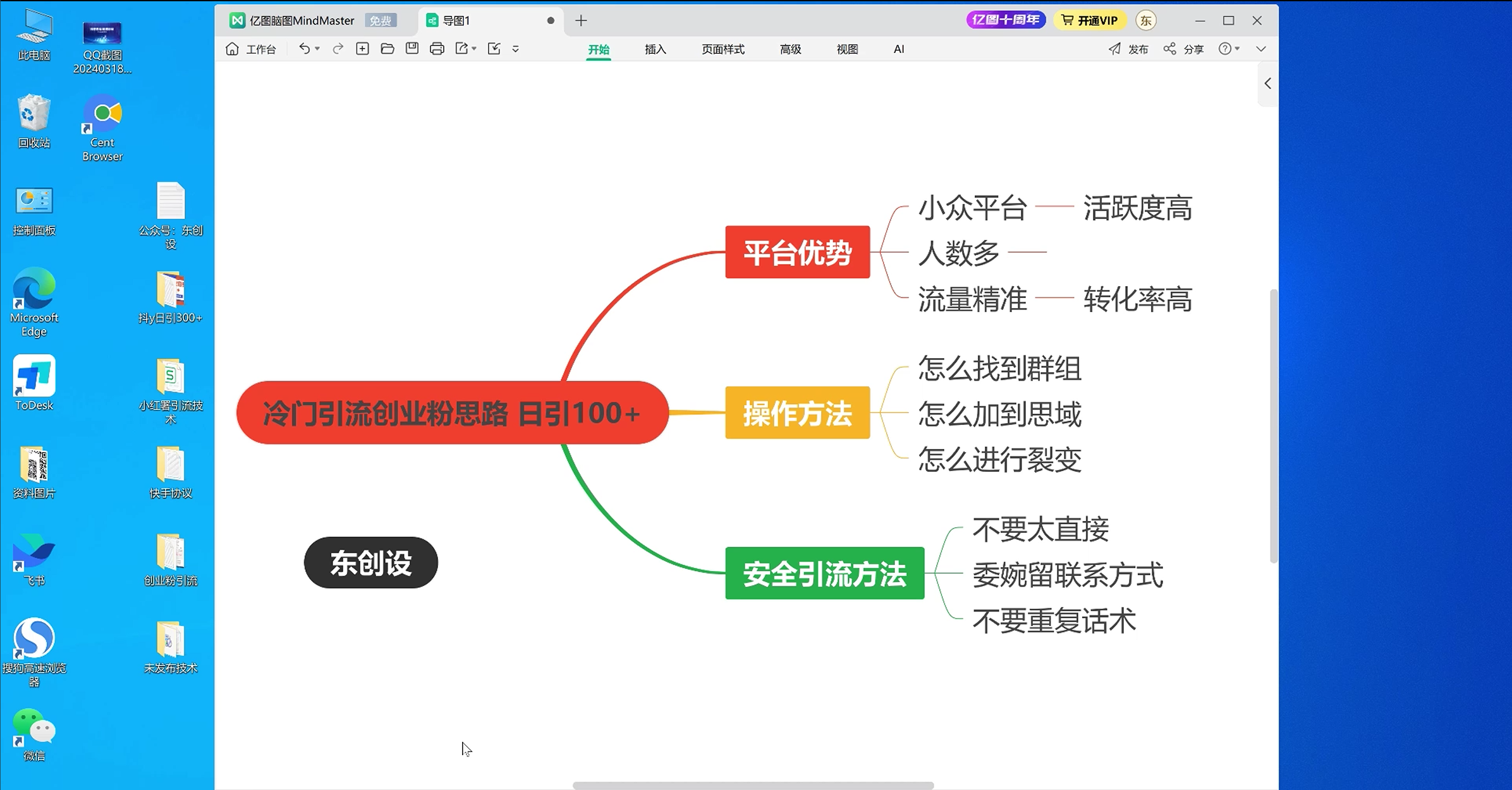 冷门平台引流创业粉！日200+