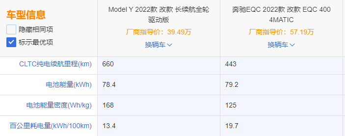 为啥买个奔驰_EQC，还会被特斯拉的销售嘲笑？