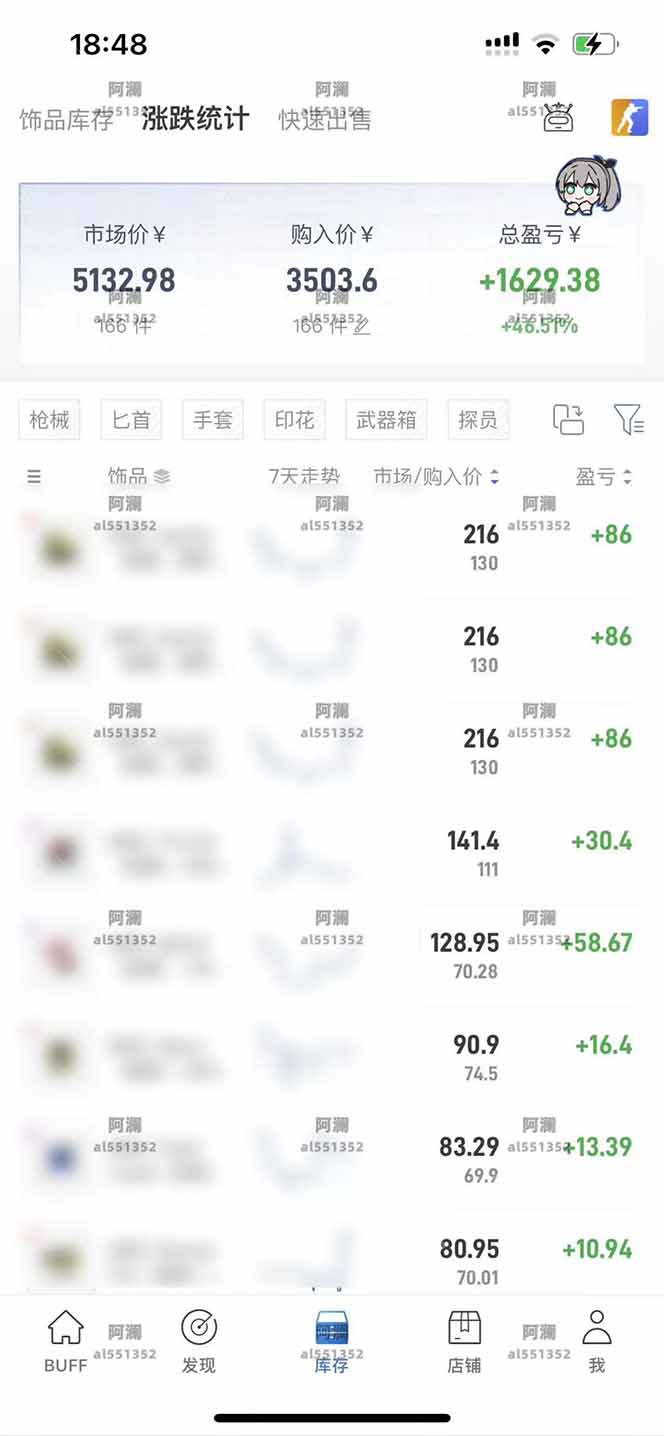 图片[1]-2025网易buff搬砖，一周操作2小时，收入1600+-网创之家
