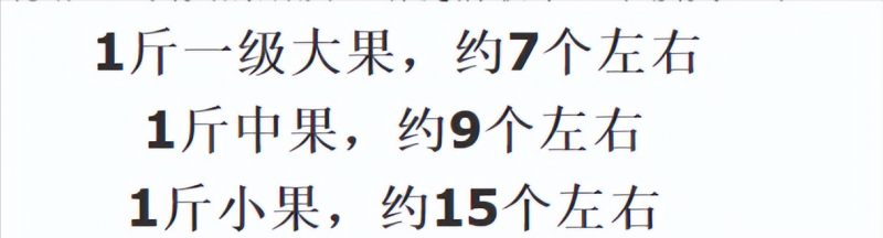 朋友圈卖水果的骚操作玩法，他一年能赚30万