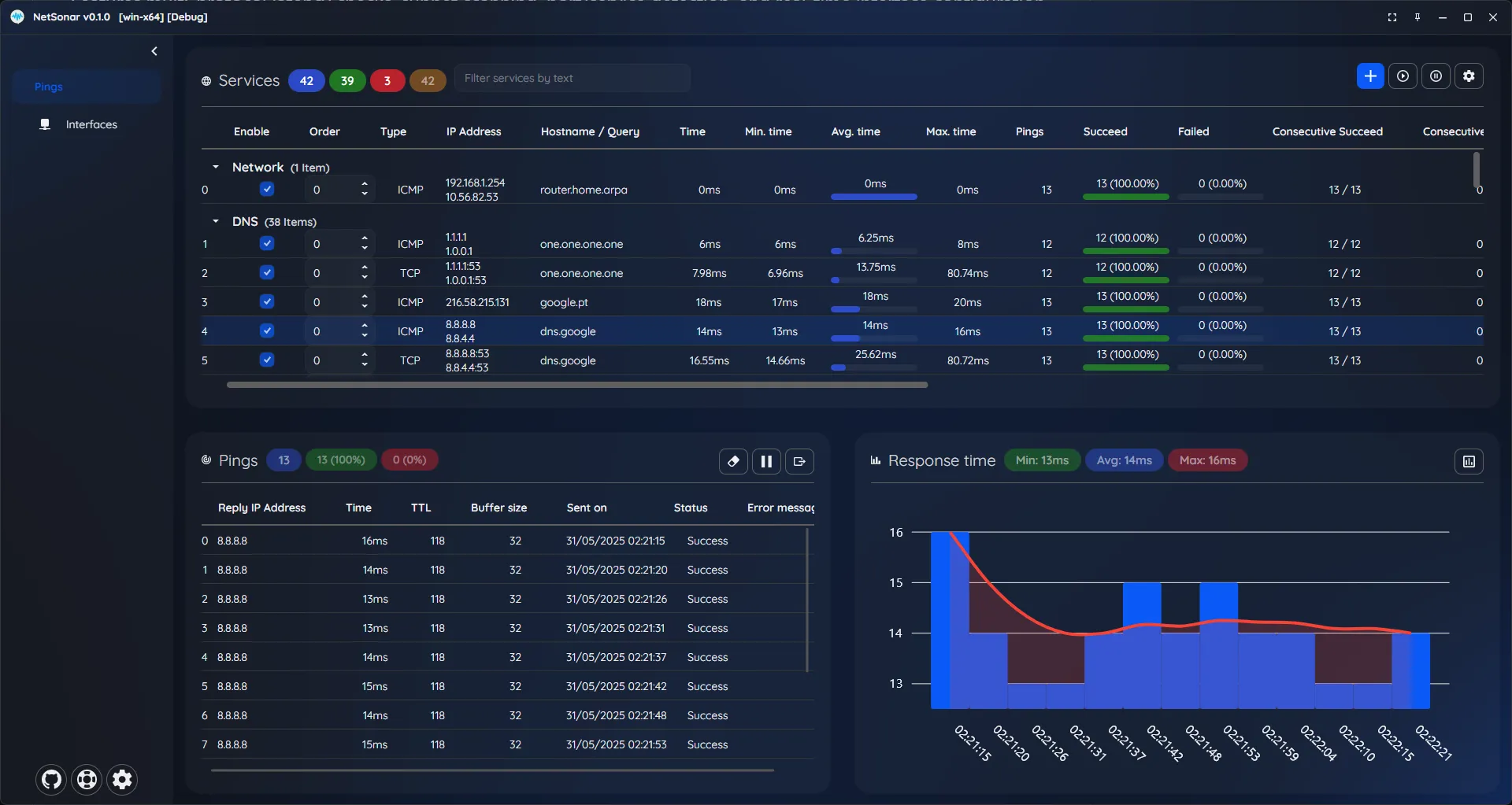 NetSonar(开源免费的网络诊断分析工具) NetSonar(开源免费的网络诊断分析工具)