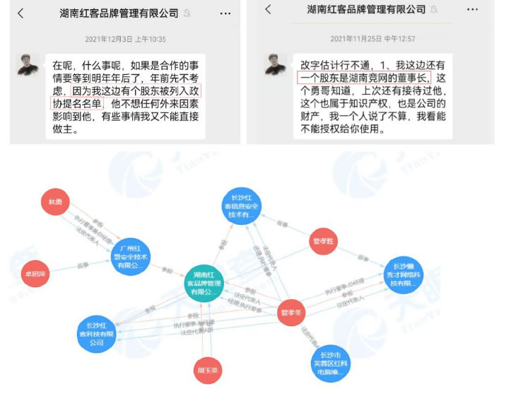 中国红客联盟解散的幕后黑手 互联网坊间八卦 创业 微新闻 第2张