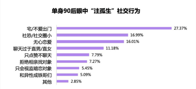 抖音相亲项目，一天14000元，在家就能操作