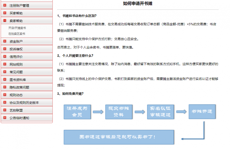 二手图书交易项目思路：利用信息差一单赚100+！