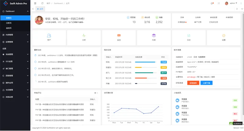 swiftadmin(基于ThinkPHP6 + Layui的开源后台管理系统框架)